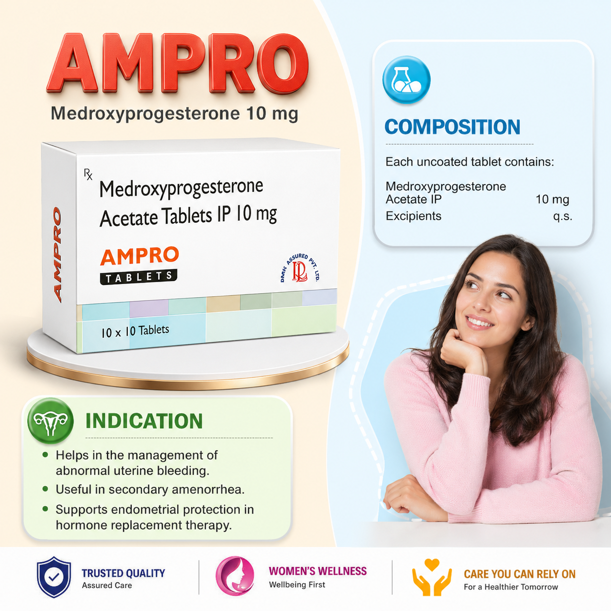 AMPRO , Mrp : 67.00 / 10 Tablet - Image 3