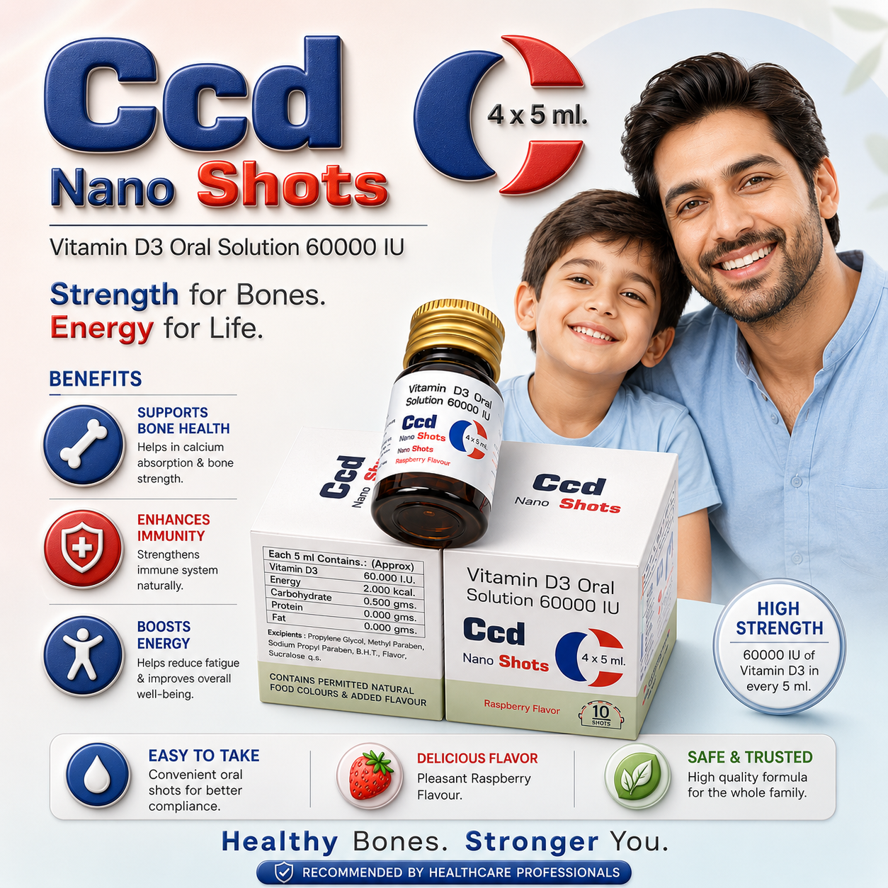 CCD Nano Shot , Mrp : 80.00