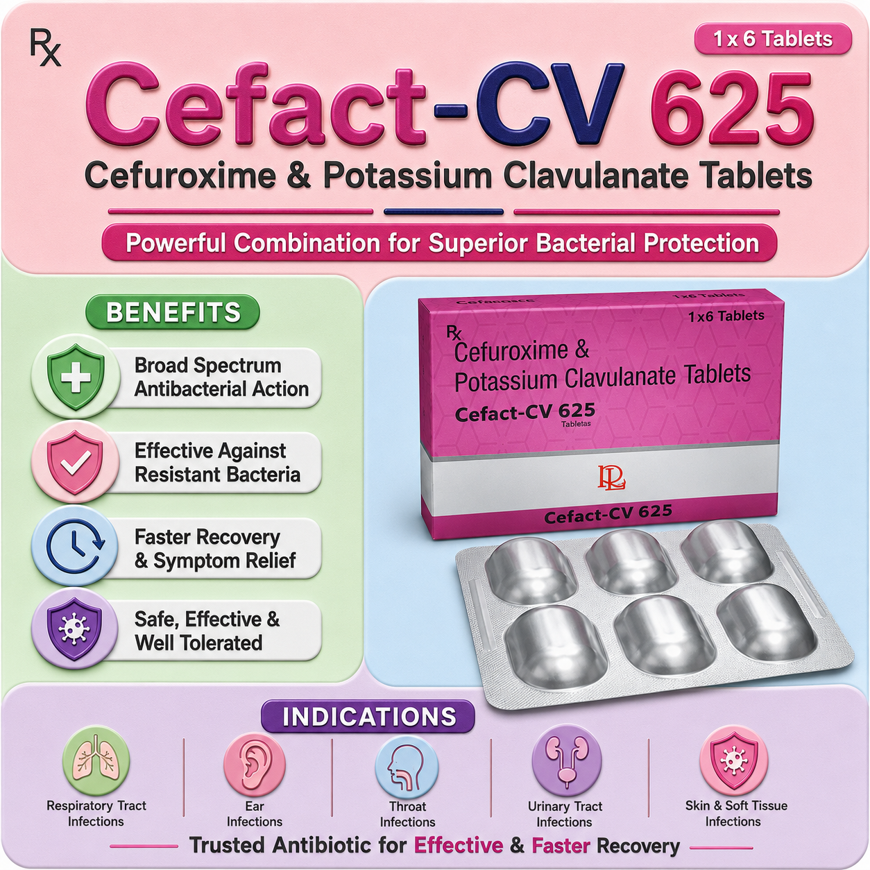 CEFACT-CV , Mrp : 450.00/6 Tab. - Image 3