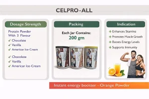 CELPRO - ALL