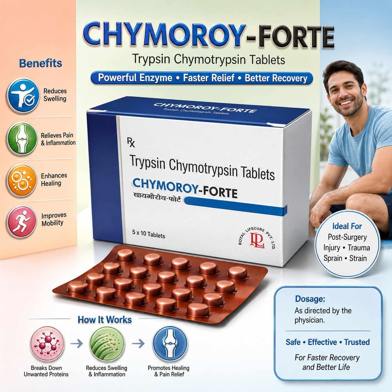 CHYMOROY , Mrp : 420.00/20 Tab.