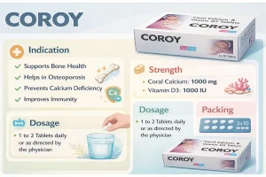 COROY