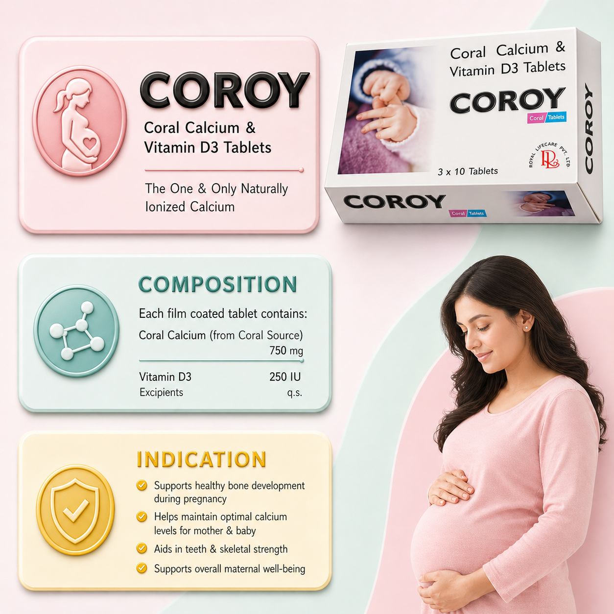 COROY , Mrp : 88.00 / 10 Tablet - Image 2