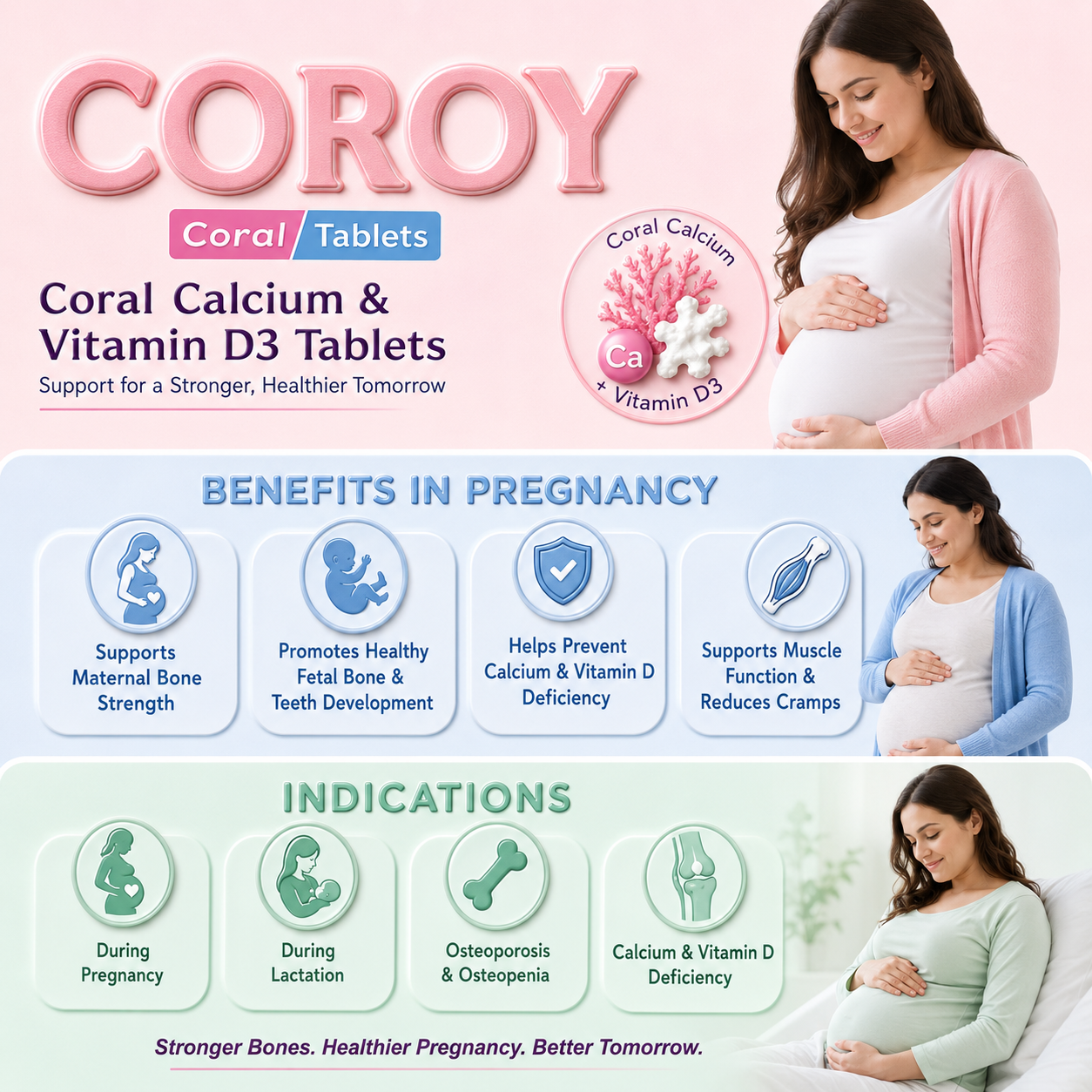 COROY , Mrp : 88.00 / 10 Tablet - Image 3