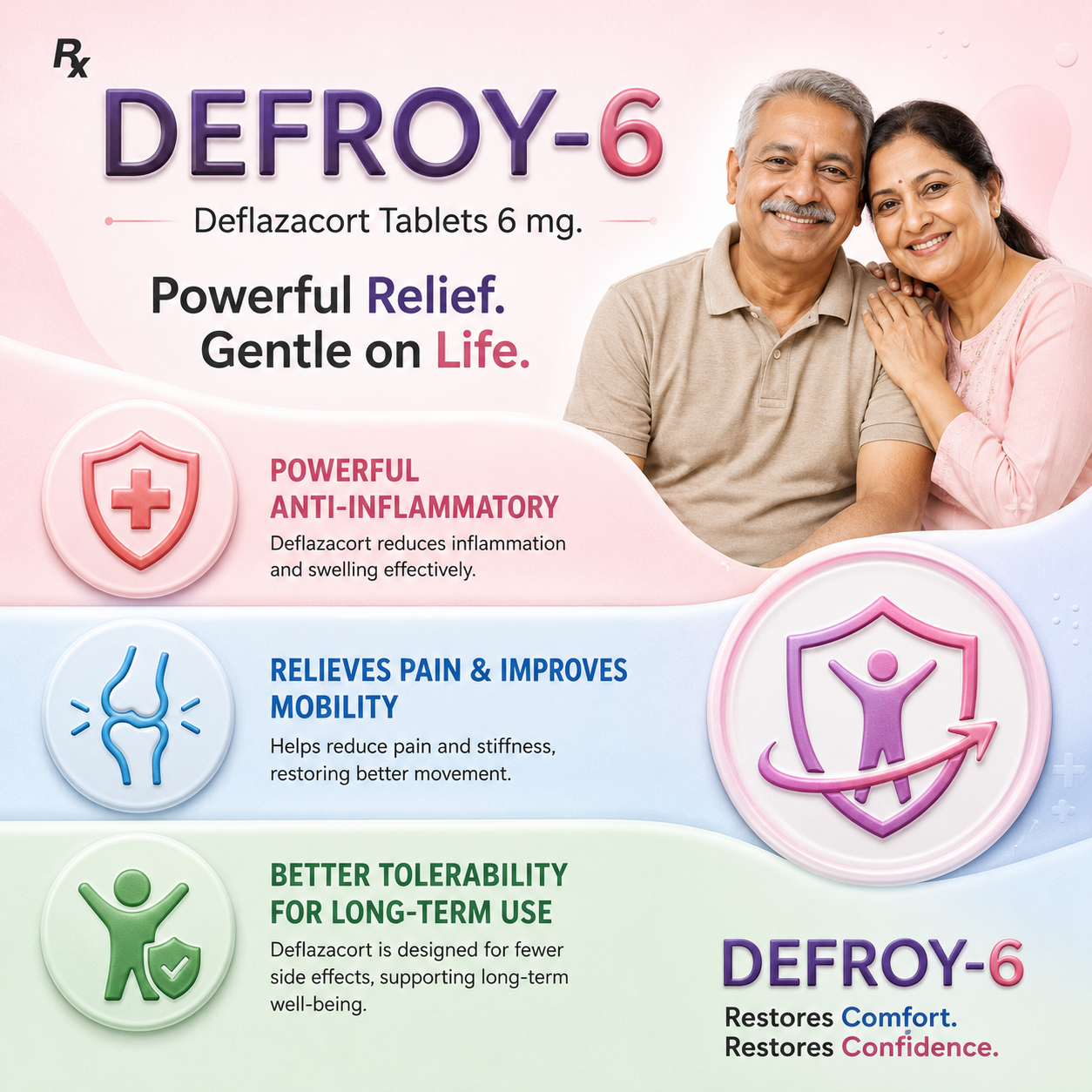 DEFROY-6 , Mrp : 148.00 / 10 Tablet - Image 3