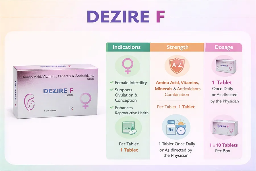 DEZIRE - F