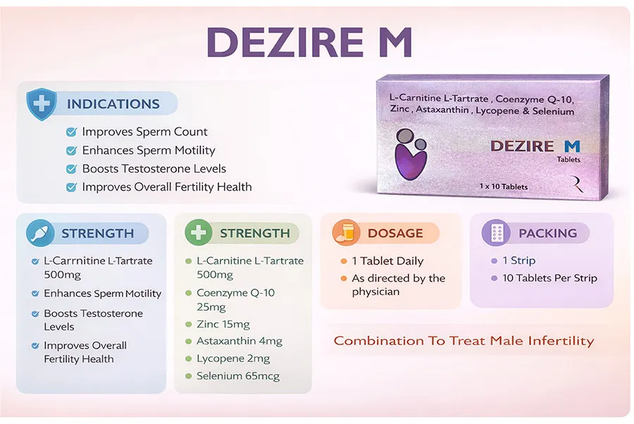 DEZIRE - M