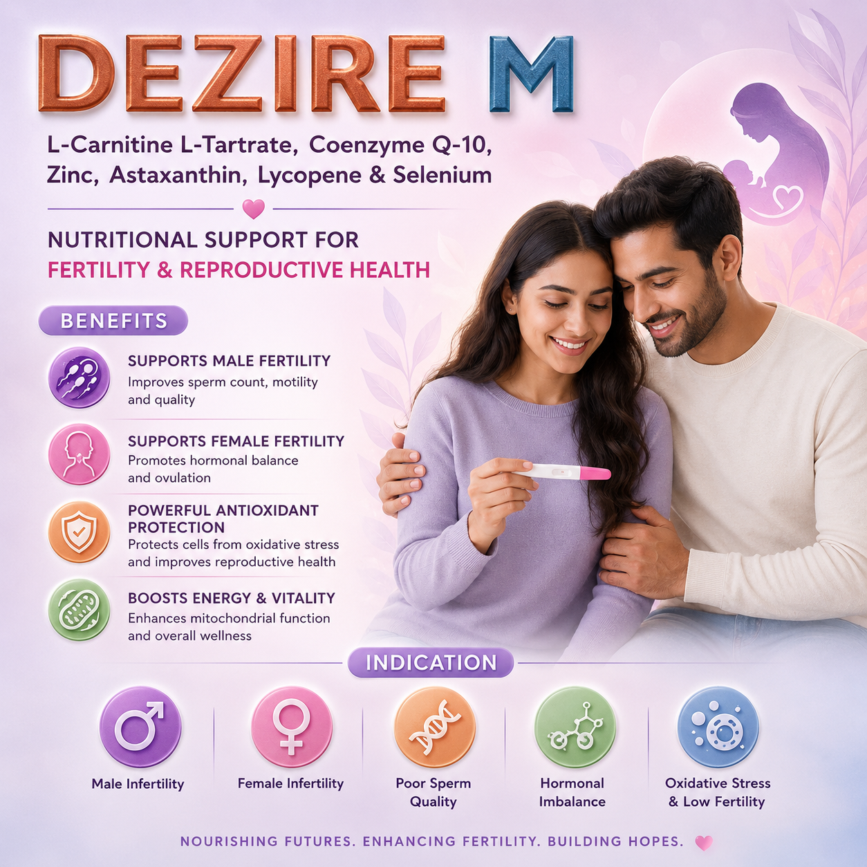DEZIRE-M , Mrp : 450.00 / 10 Tablet - Image 2