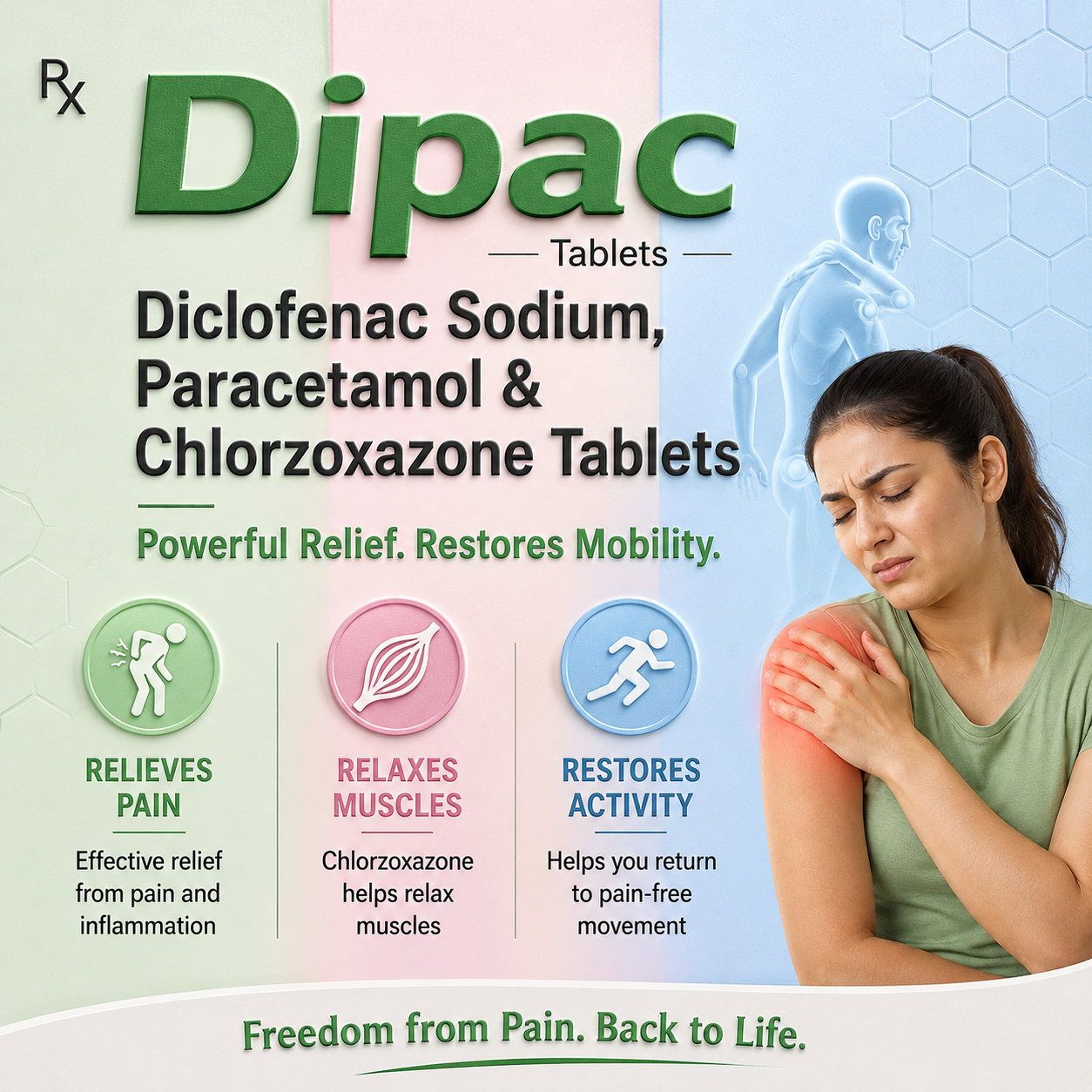 DIPAC , Mrp. : 80.00 / 10 Tablet - Image 2