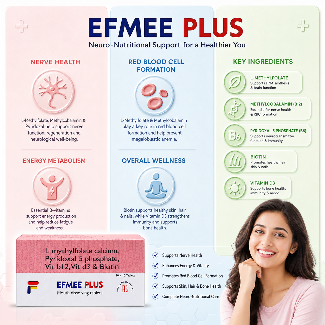 EFMEE PLUS , Mrp :120.00 / 10 Tab. - Image 3