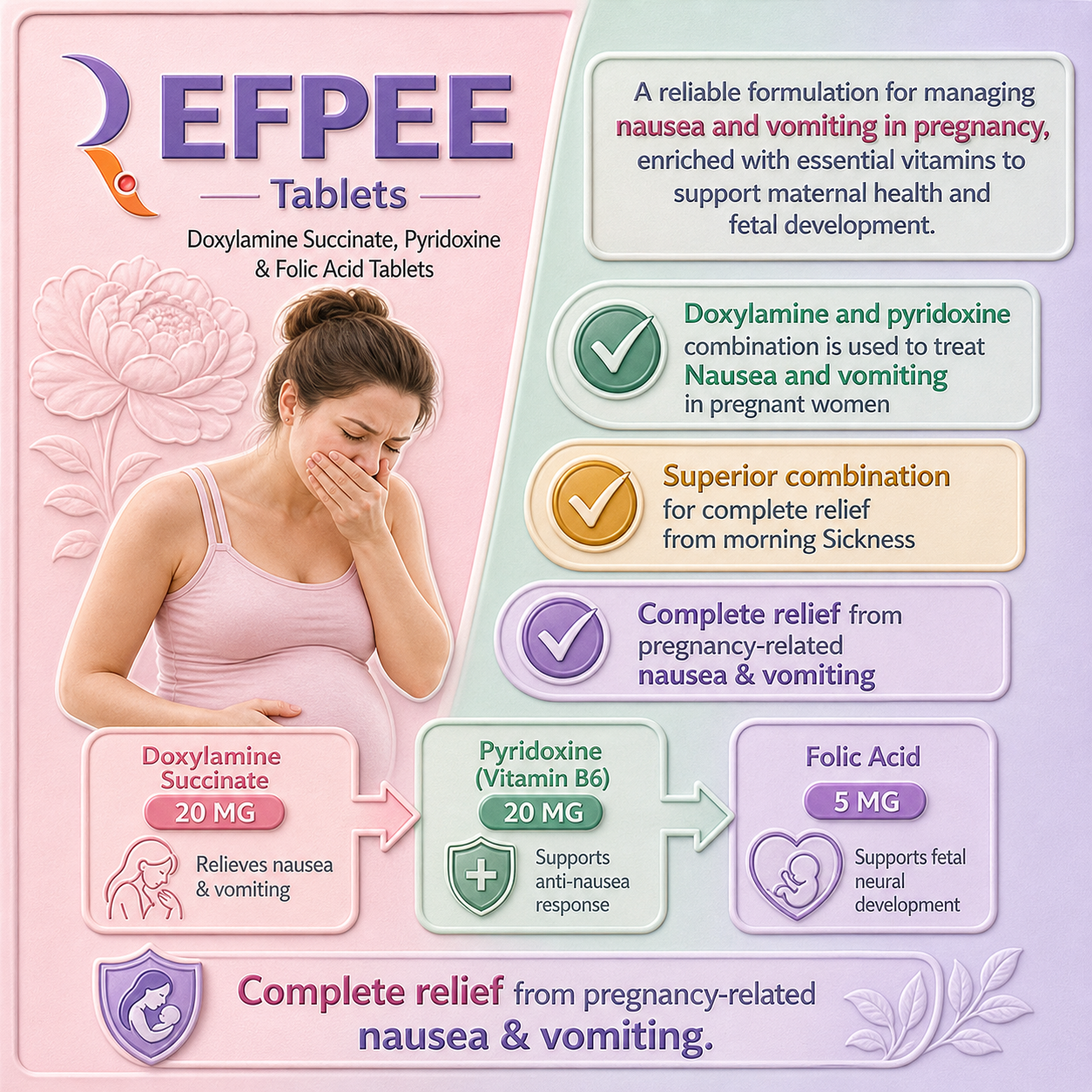 EFPEE , Mrp : 90.00 / 10 Tablet - Image 2