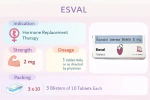 ESVAL