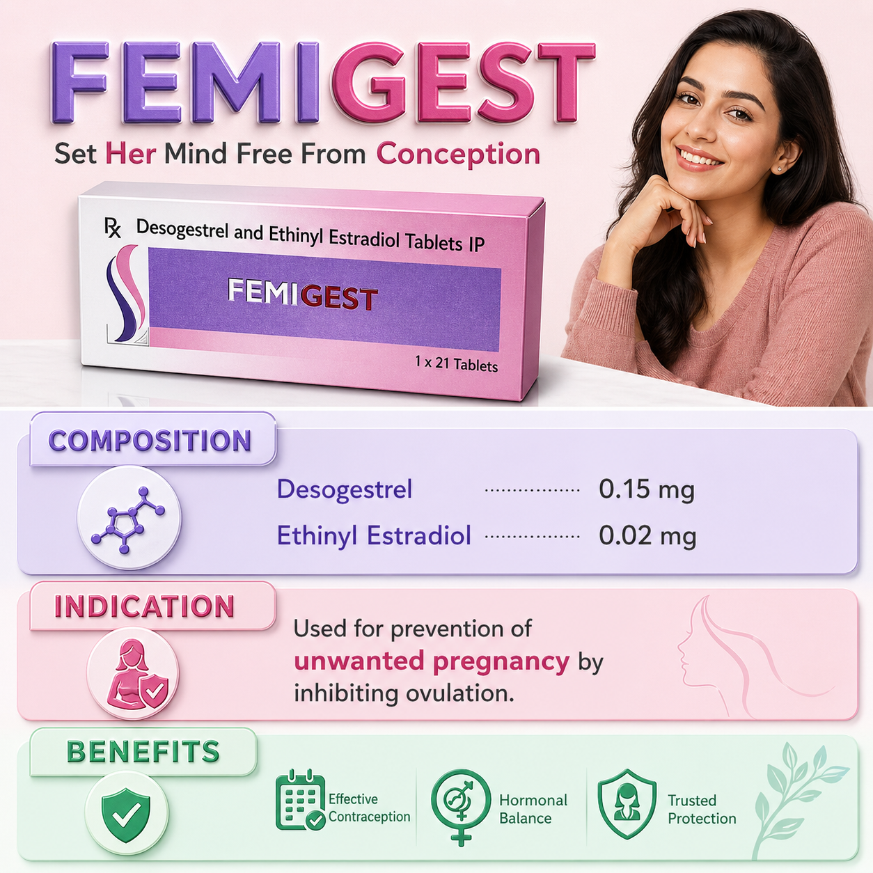 FEMIGEST , Mrp : 220.00 / 21 Tablet - Image 3