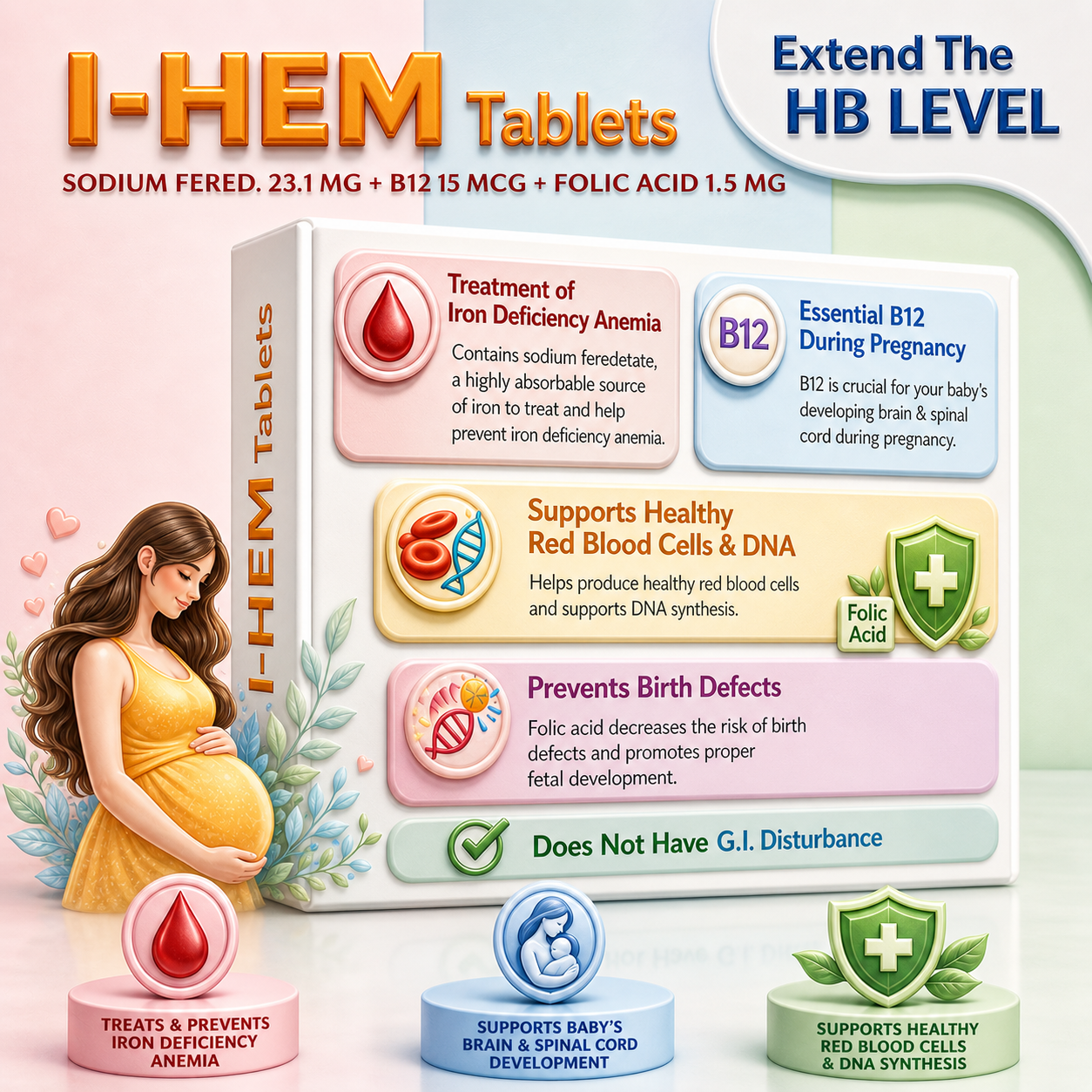 I-HEM , Mrp : 60.00 / 10 Tablet - Image 3