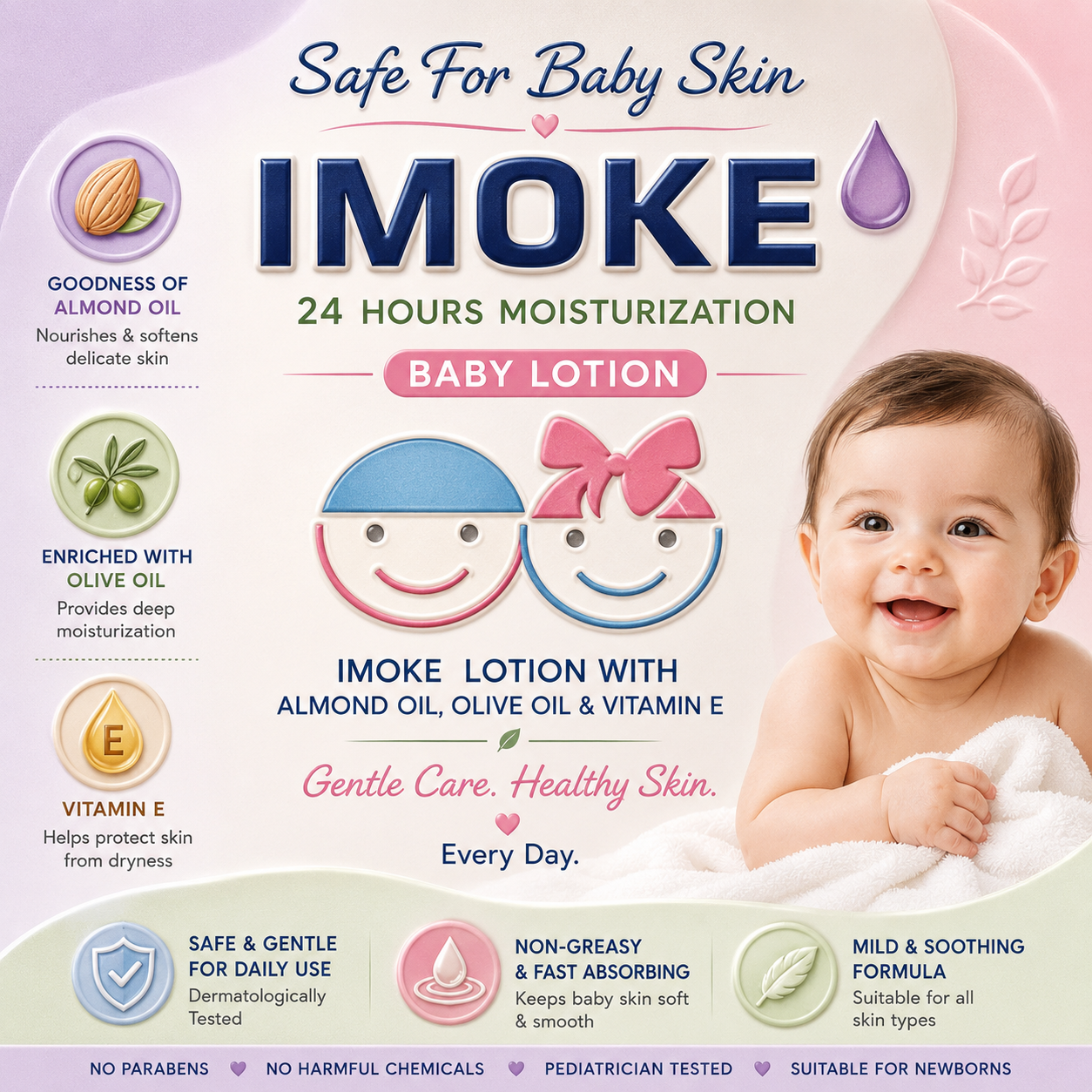 IMOKE Lotion , Mrp : 180.00 - Image 3
