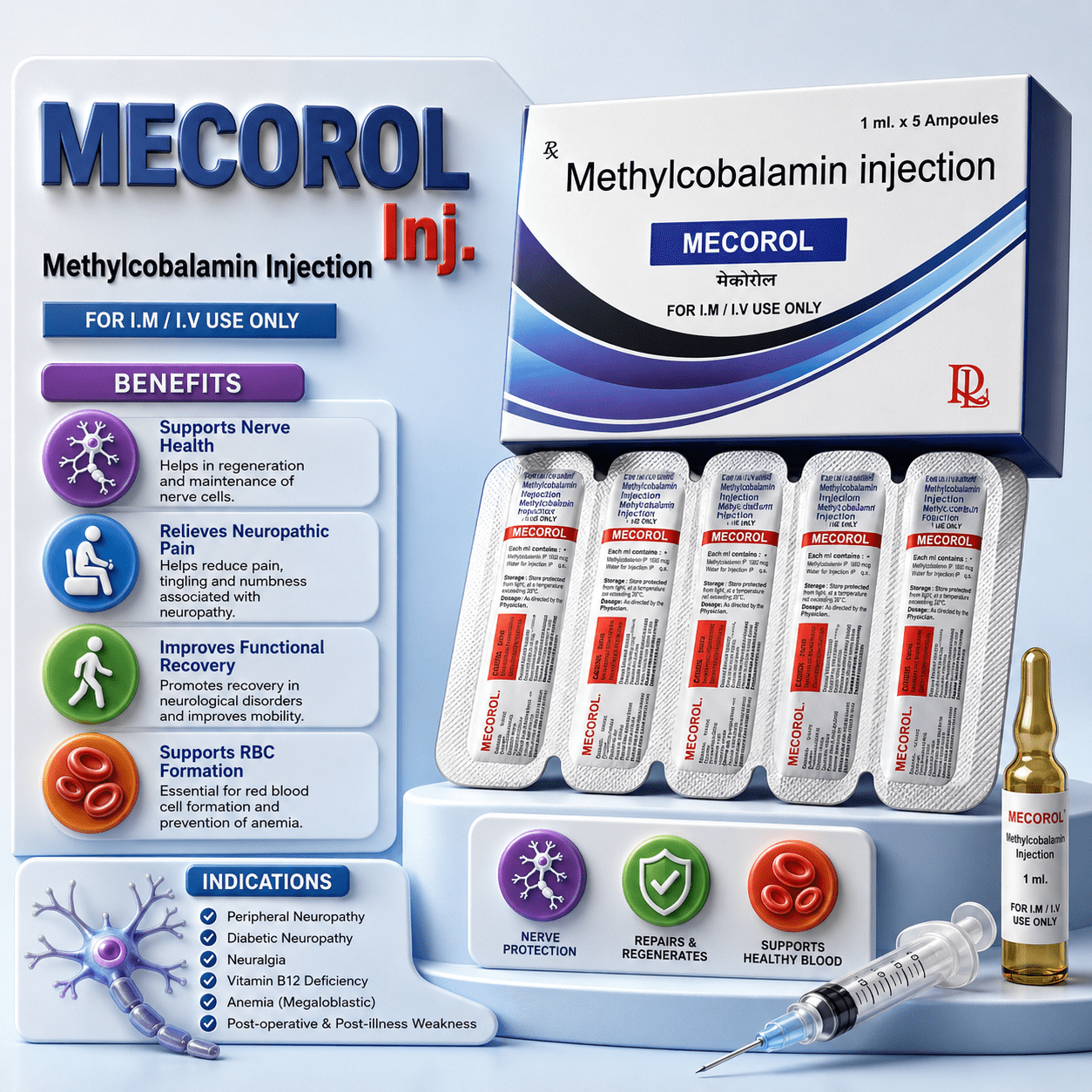 MECOROL Injection , Mrp : 32.00