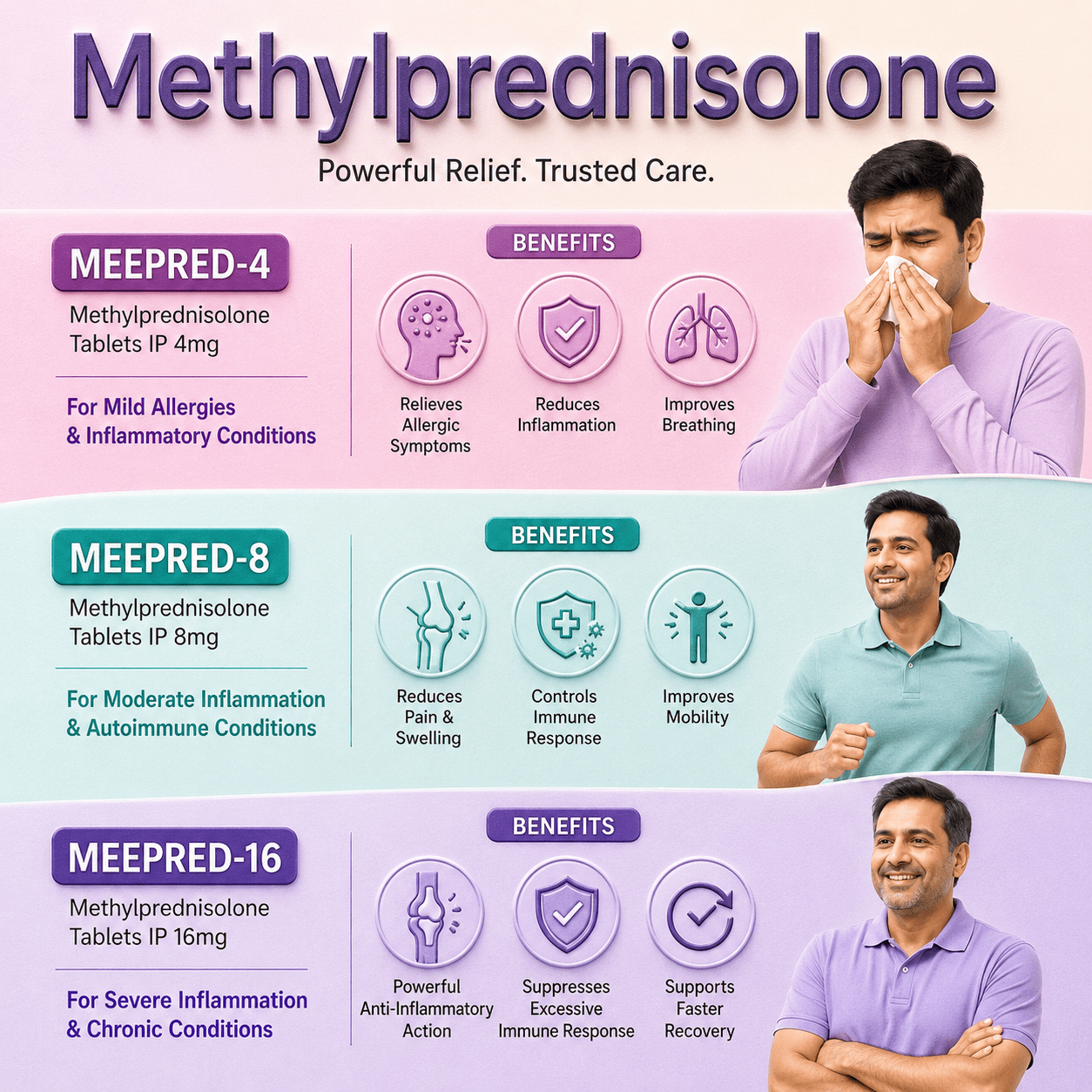 MEEPRED-4 , Mrp : 62.00 / 10 Tab. - Image 3
