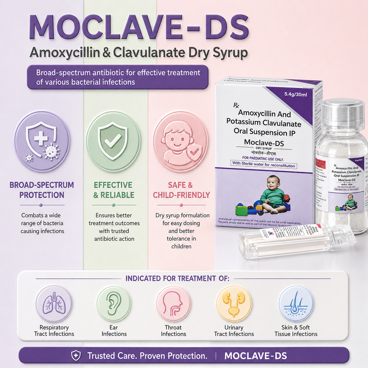 MOCLAVE-DS Syrup , Mrp : 190.00 - Image 2
