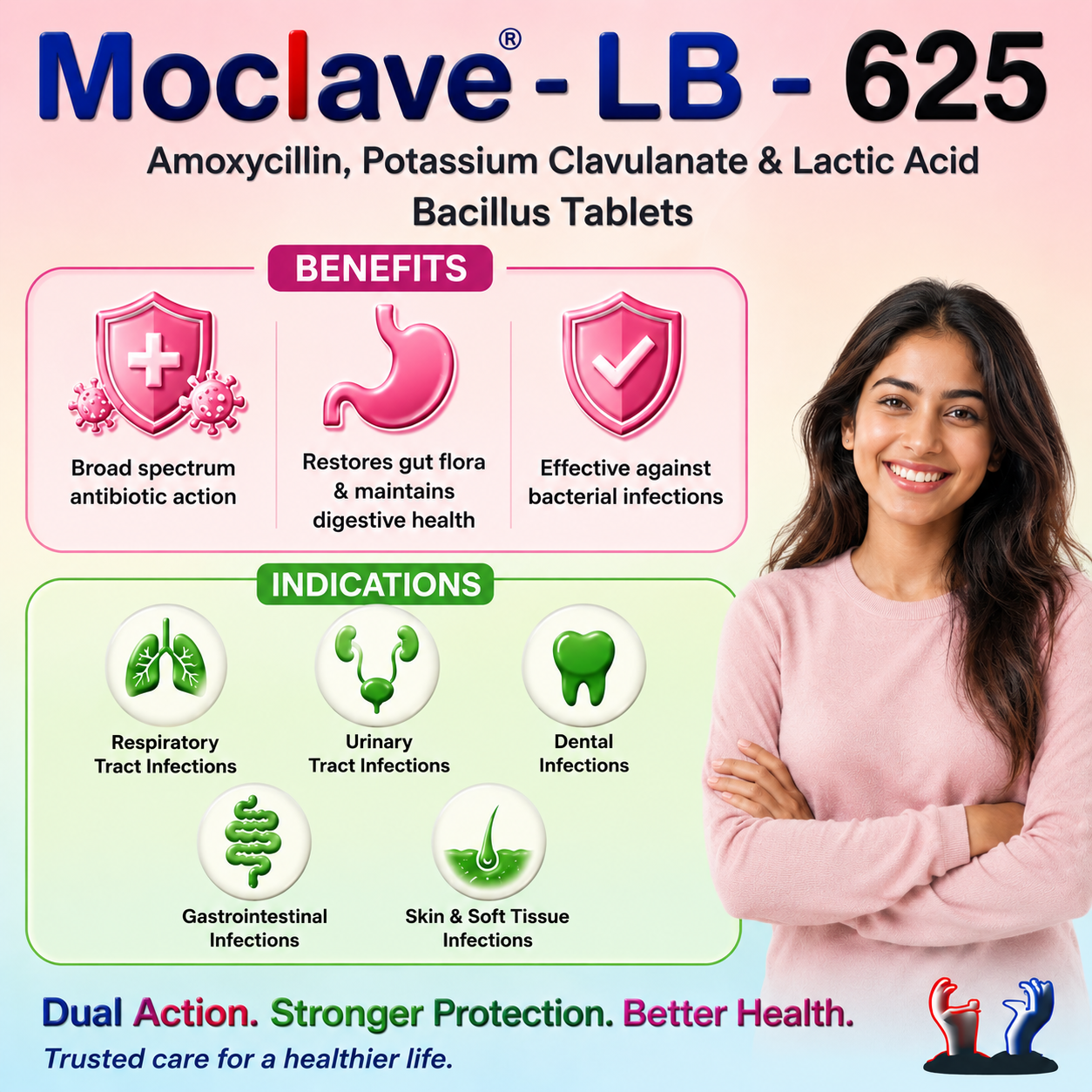 MOCLAVE-LB-625 ,Mrp :163.00/6 Tab. - Image 3