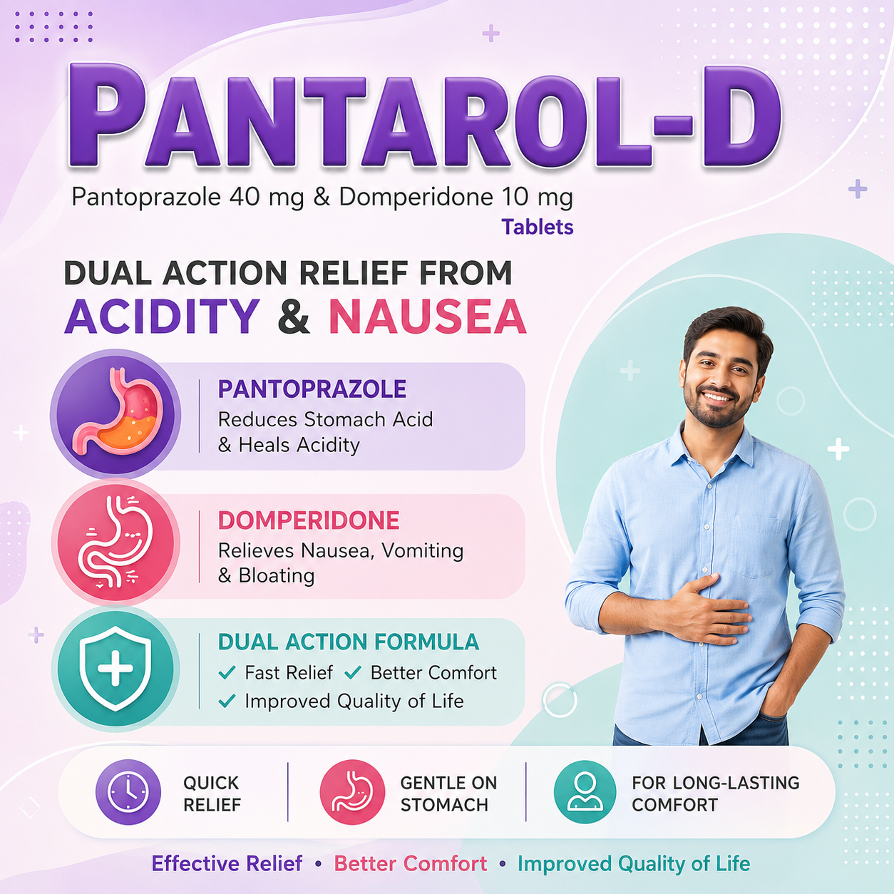 PANTAROL-D , Mrp : 86.00 / 10 Tablet - Image 3