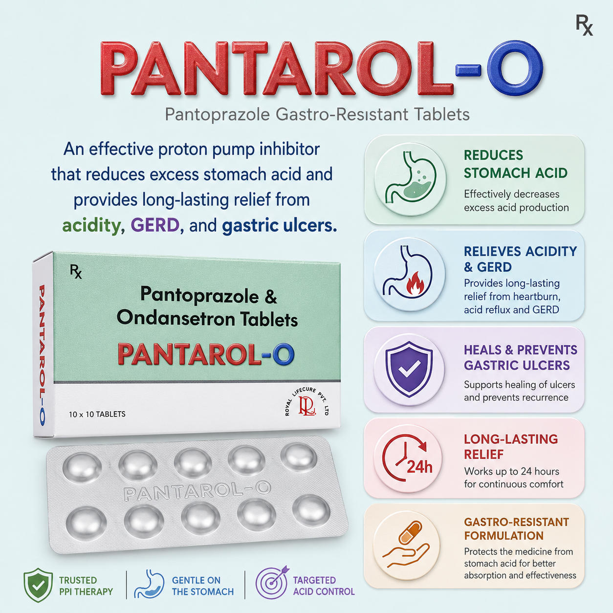 PANTAROL-O , Mrp : 88.00/10 Tab. - Image 3
