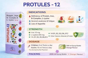 PROTULES - 12