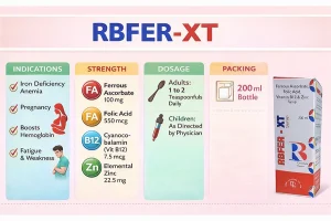 RBFER - XT
