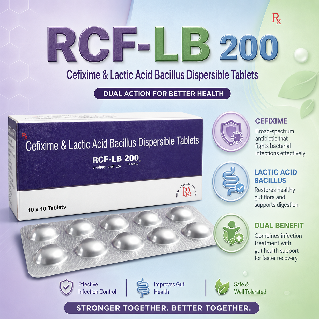 RCF-LB-200 , Mrp : 174.00/10 Tab. - Image 3