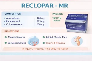 RECLOPAR - MR