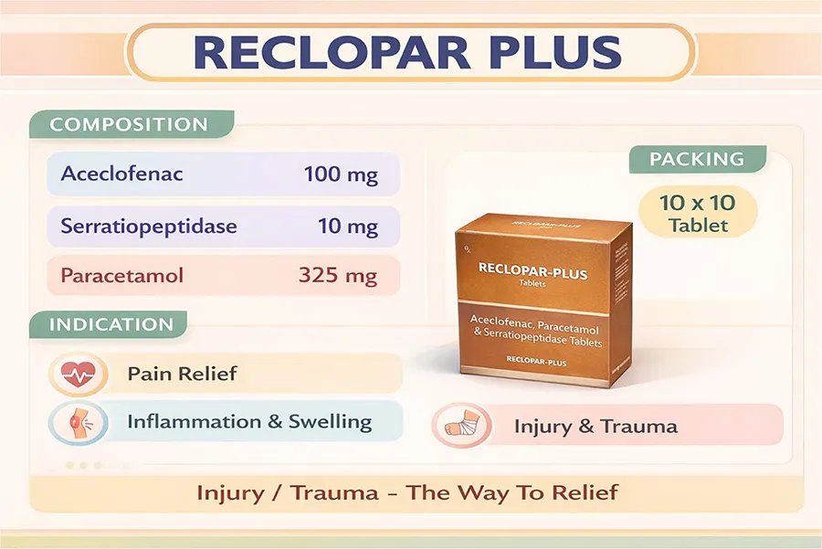 RECLOPAR - PLUS