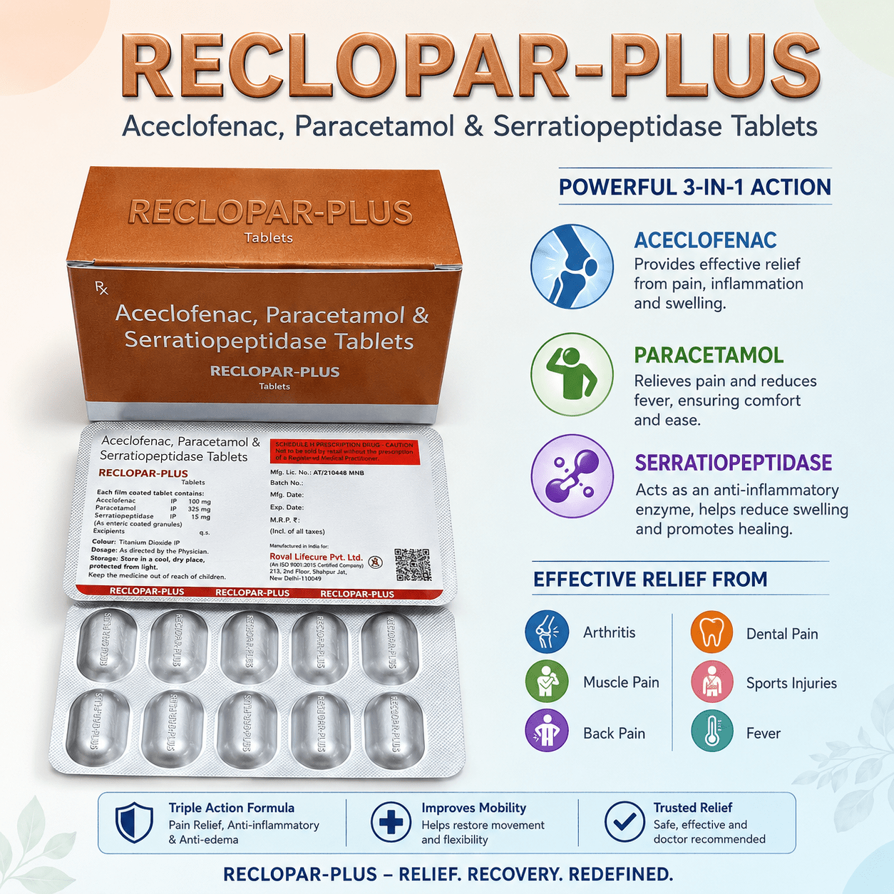 RECLOPAR-PLUS , Mrp:115.00/10 Tab. - Image 3