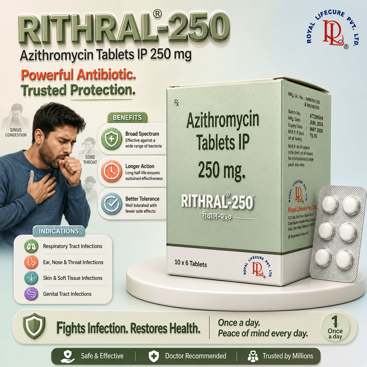 RITHRAL-250 , Mrp : 75.00/6 Tablet