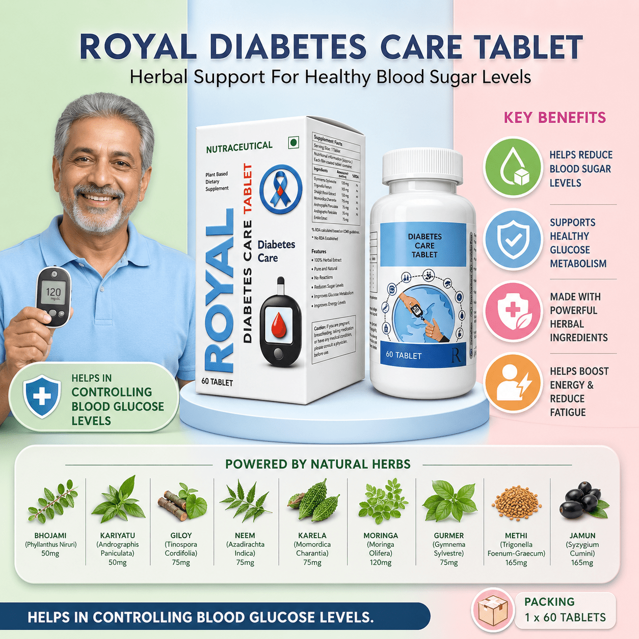 DIABETIC , Mrp : 580.00/60 Tab.