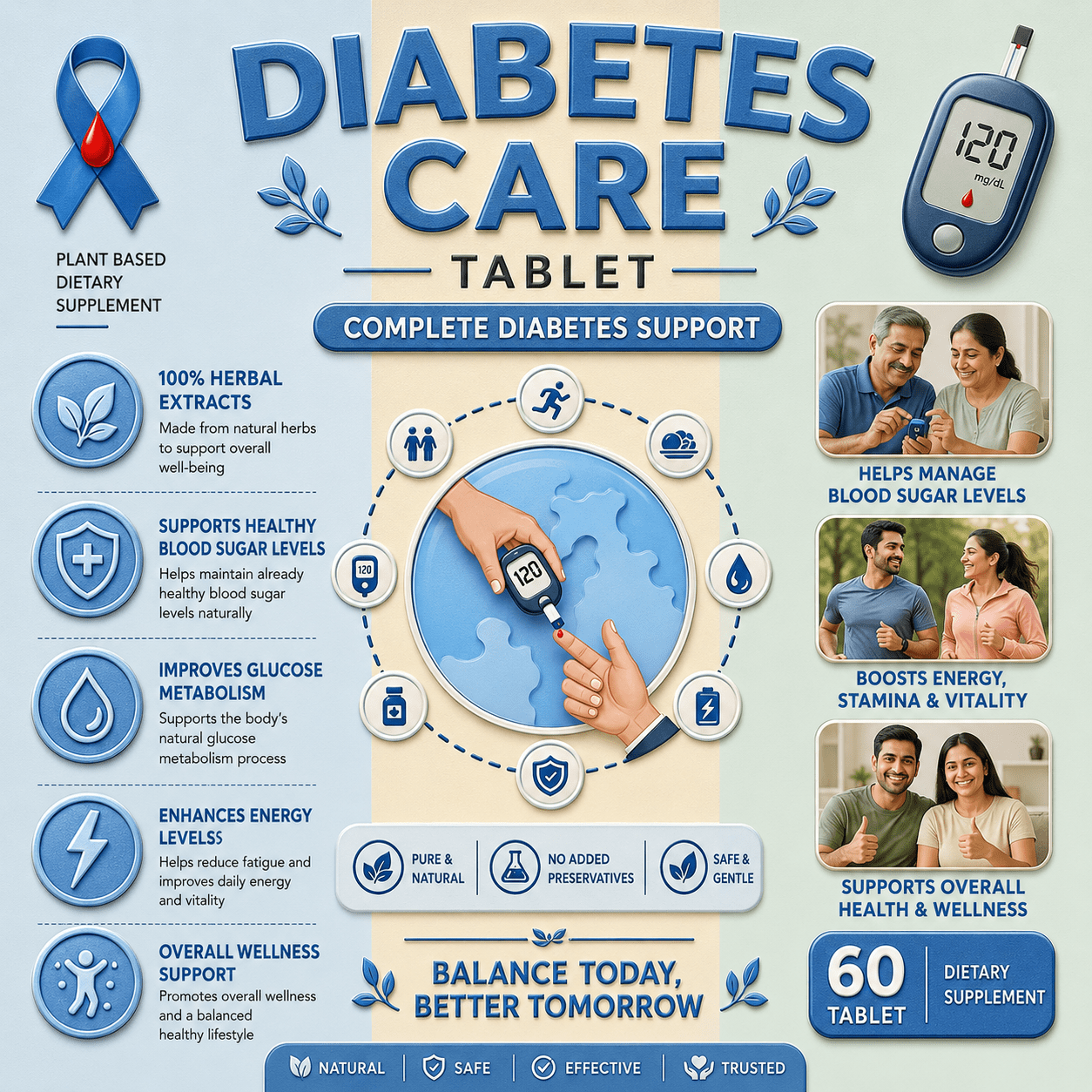 DIABETIC , Mrp : 580.00/60 Tab. - Image 3
