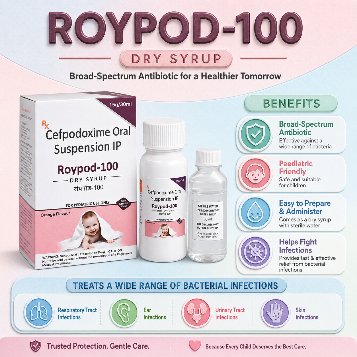 ROYPOD-100 Dry Syp. , Mrp:162.00 - Image 3