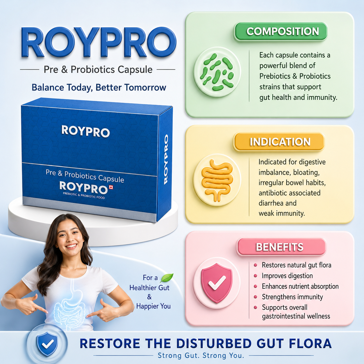 ROYPRO , Mrp. : 87.00 / 10 Capsule - Image 2
