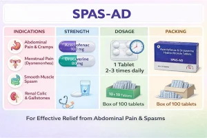 SPAS - AD