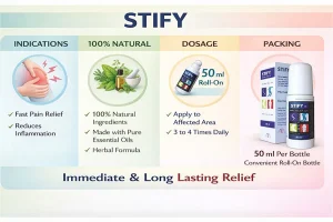 STIFY