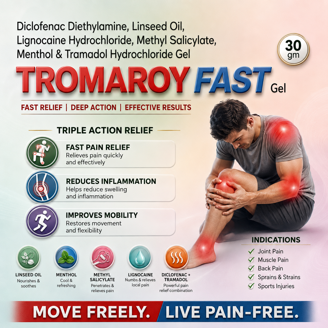 TROMAROY-FAST Gel , Mrp. : 168.00 - Image 3