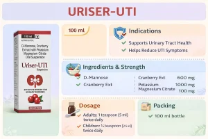URISER-UTI