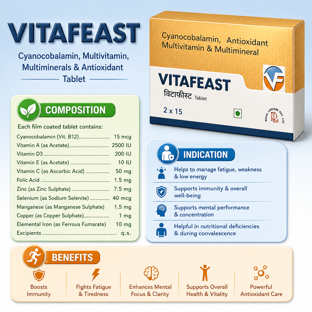 VITAFEAST , Mrp : 175.00 / 15 Tab. - Image 4