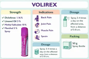 VOLIREX SPRAY
