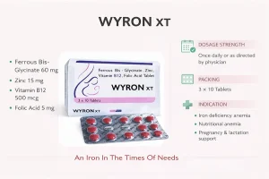 WYRON - XT